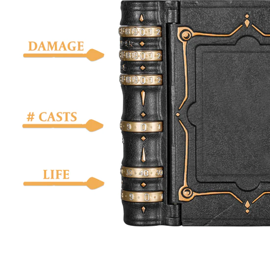 MTG Commanders Codex: Black